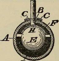 An illustration from Wheels and wheeling; an indispensable handbook for cyclists, with over two hundred illustrations (1892)