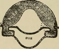 An illustration from Wheels and wheeling; an indispensable handbook for cyclists, with over two hundred illustrations (1892)