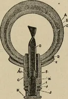 An illustration from Wheels and wheeling; an indispensable handbook for cyclists, with over two hundred illustrations (1892)