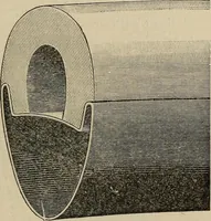 An illustration from Wheels and wheeling; an indispensable handbook for cyclists, with over two hundred illustrations (1892)