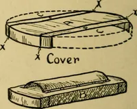 Picture 71 of 104 from When mother lets us make toys; a book which develops ingenuity and inventive power through the making of unique toys out of materials which every boy and girl can get with almost no expense (1915), leaf 103