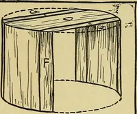 An illustration from When mother lets us make toys; a book which develops ingenuity and inventive power through the making of unique toys out of materials which every boy and girl can get with almost no expense (1915)