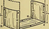 An illustration from When mother lets us make toys; a book which develops ingenuity and inventive power through the making of unique toys out of materials which every boy and girl can get with almost no expense (1915)