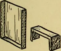 An illustration from When mother lets us make toys; a book which develops ingenuity and inventive power through the making of unique toys out of materials which every boy and girl can get with almost no expense (1915)