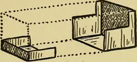 An illustration from When mother lets us make toys; a book which develops ingenuity and inventive power through the making of unique toys out of materials which every boy and girl can get with almost no expense (1915)