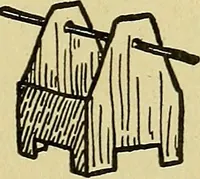 Picture 8 of 104 from When mother lets us make toys; a book which develops ingenuity and inventive power through the making of unique toys out of materials which every boy and girl can get with almost no expense (1915), leaf 36