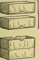 An illustration from When mother lets us make toys; a book which develops ingenuity and inventive power through the making of unique toys out of materials which every boy and girl can get with almost no expense (1915)