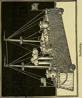Picture 37 of 104 from When mother lets us make toys; a book which develops ingenuity and inventive power through the making of unique toys out of materials which every boy and girl can get with almost no expense (1915), leaf 68