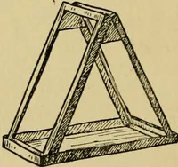 An illustration from When mother lets us make toys; a book which develops ingenuity and inventive power through the making of unique toys out of materials which every boy and girl can get with almost no expense (1915)