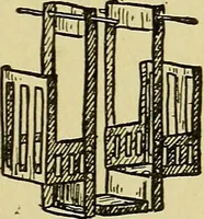 Picture 42 of 104 from When mother lets us make toys; a book which develops ingenuity and inventive power through the making of unique toys out of materials which every boy and girl can get with almost no expense (1915), leaf 72