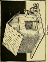 Picture 45 of 104 from When mother lets us make toys; a book which develops ingenuity and inventive power through the making of unique toys out of materials which every boy and girl can get with almost no expense (1915), leaf 76