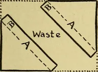 Picture 47 of 104 from When mother lets us make toys; a book which develops ingenuity and inventive power through the making of unique toys out of materials which every boy and girl can get with almost no expense (1915), leaf 78