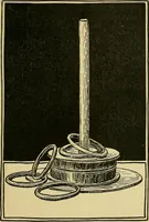 Picture 56 of 104 from When mother lets us make toys; a book which develops ingenuity and inventive power through the making of unique toys out of materials which every boy and girl can get with almost no expense (1915), leaf 86