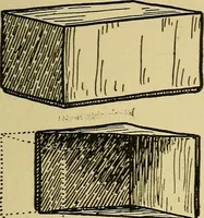 An illustration from When mother lets us make toys; a book which develops ingenuity and inventive power through the making of unique toys out of materials which every boy and girl can get with almost no expense (1915)