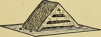 An illustration from When mother lets us make toys; a book which develops ingenuity and inventive power through the making of unique toys out of materials which every boy and girl can get with almost no expense (1915)