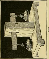 An illustration from When mother lets us make toys; a book which develops ingenuity and inventive power through the making of unique toys out of materials which every boy and girl can get with almost no expense (1915)