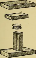 An illustration from When mother lets us make toys; a book which develops ingenuity and inventive power through the making of unique toys out of materials which every boy and girl can get with almost no expense (1915)