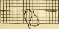 An illustration from When mother lets us sew (1910)