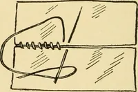 An illustration from When mother lets us sew (1910)