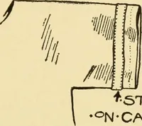 An illustration from When mother lets us sew (1910)