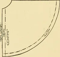 An illustration from When mother lets us sew (1910)