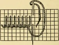 An illustration from When mother lets us sew (1910)