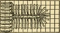 An illustration from When mother lets us sew (1910)