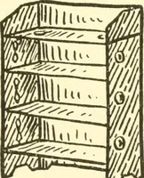 An illustration from When mother lets us make paper box furniture; a book which shows children just how to make most attractive toy furniture out of materials which cost practically nothing--toys which give as much pleasure as those from expensive toy shops (1914)