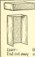 An illustration from When mother lets us make paper box furniture; a book which shows children just how to make most attractive toy furniture out of materials which cost practically nothing--toys which give as much pleasure as those from expensive toy shops (1914)