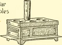 An illustration from When mother lets us make paper box furniture; a book which shows children just how to make most attractive toy furniture out of materials which cost practically nothing--toys which give as much pleasure as those from expensive toy shops (1914)