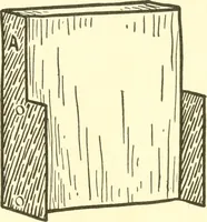 An illustration from When mother lets us make paper box furniture; a book which shows children just how to make most attractive toy furniture out of materials which cost practically nothing--toys which give as much pleasure as those from expensive toy shops (1914)