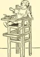 An illustration from When mother lets us make paper box furniture; a book which shows children just how to make most attractive toy furniture out of materials which cost practically nothing--toys which give as much pleasure as those from expensive toy shops (1914)