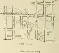 An illustration from When old New York was young (1902)