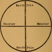 An illustration from Which? Impulse, instinct or intuition : applied psychology, geometry and astronomy (1919)
