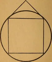 An illustration from Which? Impulse, instinct or intuition : applied psychology, geometry and astronomy (1919)