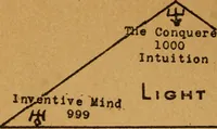 Picture 33 of 34 from Which? Impulse, instinct or intuition : applied psychology, geometry and astronomy (1919), leaf 165