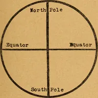 An illustration from Which? Impulse, instinct or intuition : applied psychology, geometry and astronomy (1919)