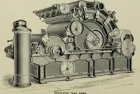 An illustration from The Whitin Machine Works, Whitinsville, Mass. builders of cotton machinery : cards, railway heads, drawing frames, spinning frames, spoolers, wet and dry twisters, reels, long chain quilling machines, looms, etc., etc (1896)