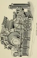 An illustration from The Whitin Machine Works, Whitinsville, Mass. builders of cotton machinery : cards, railway heads, drawing frames, spinning frames, spoolers, wet and dry twisters, reels, long chain quilling machines, looms, etc., etc (1896)