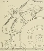 An illustration from The Whitin Machine Works, Whitinsville, Mass. builders of cotton machinery : cards, railway heads, drawing frames, spinning frames, spoolers, wet and dry twisters, reels, long chain quilling machines, looms, etc., etc (1896)