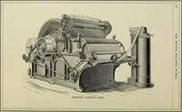 An illustration from The Whitin Machine Works, Whitinsville, Mass. builders of cotton machinery : cards, railway heads, drawing frames, spinning frames, spoolers, wet and dry twisters, reels, long chain quilling machines, looms, etc., etc (1896)