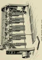 An illustration from The Whitin Machine Works, Whitinsville, Mass. builders of cotton machinery : cards, railway heads, drawing frames, spinning frames, spoolers, wet and dry twisters, reels, long chain quilling machines, looms, etc., etc (1896)