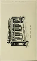 An illustration from The Whitin Machine Works, Whitinsville, Mass. builders of cotton machinery : cards, railway heads, drawing frames, spinning frames, spoolers, wet and dry twisters, reels, long chain quilling machines, looms, etc., etc (1896)
