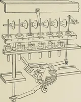 An illustration from The Whitin Machine Works, Whitinsville, Mass. builders of cotton machinery : cards, railway heads, drawing frames, spinning frames, spoolers, wet and dry twisters, reels, long chain quilling machines, looms, etc., etc (1896)