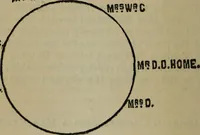 An illustration from The widow's mite and other psychic phenomena (1904)