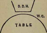 An illustration from The widow's mite and other psychic phenomena (1904)