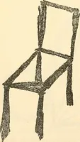 Picture 21 of 35 from The widow's mite and other psychic phenomena (1904), leaf 327