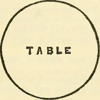 Picture 28 of 35 from The widow's mite and other psychic phenomena (1904), leaf 366