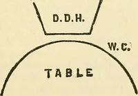 Picture 29 of 35 from The widow's mite and other psychic phenomena (1904), leaf 366