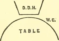 Picture 28 of 34 from The widow's mite and other psychic phenomena (1911), leaf 364